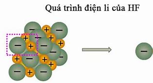 Các Chất Điện Li Mạnh Là Hno3 Hf Khco3