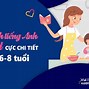 Cảm Nhận Tiêng Anh Là Gì Tiếng Anh Nói Thế Nào