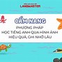 Loại Hình Trong Tiếng Anh