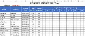 Số Ngày Nghỉ Phép Ở Mỹ