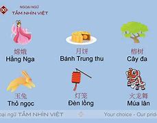 Từ Vựng Tiếng Trung Theo Cấp Độ